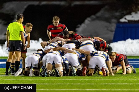 CANUMENS 2022 - U British Columbia vs Guelph -  by Jeff Chan